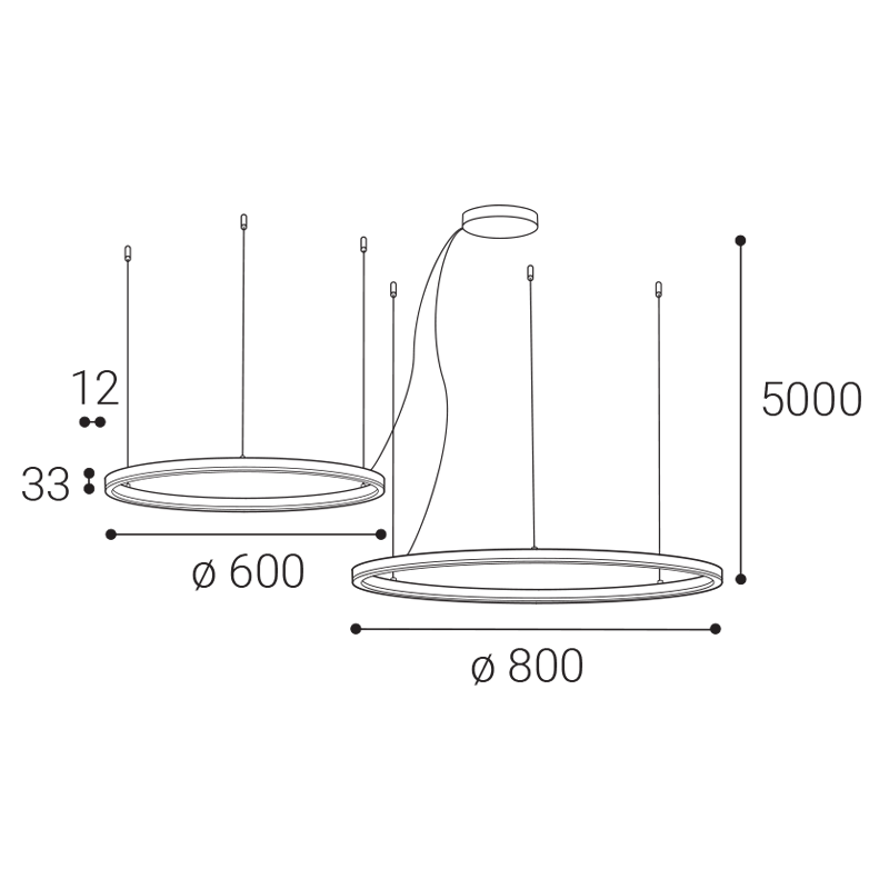 LED2 3274671DT CIRCLE SET 2 P-Z závesné svietidlo biele stmievateľné